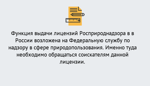 Почему нужно обратиться к нам? Лабинск Лицензия Росприроднадзора. Под ключ! в Лабинск