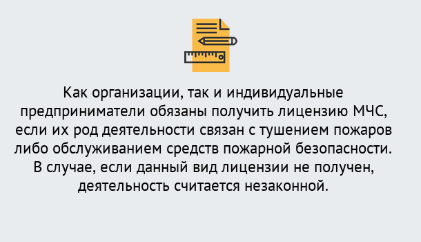 Почему нужно обратиться к нам? Лабинск Лицензия МЧС в Лабинск