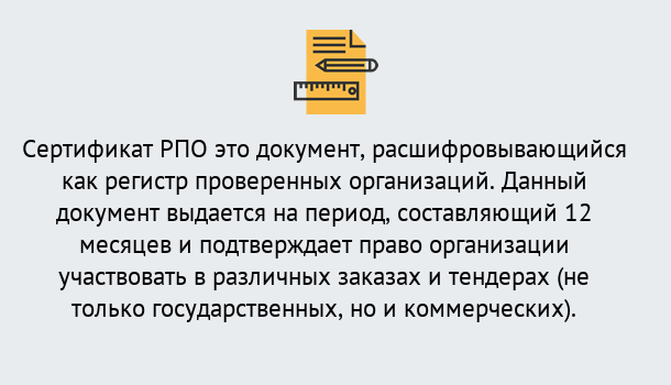 Почему нужно обратиться к нам? Лабинск Оформить сертификат РПО в Лабинск – Оформление за 1 день