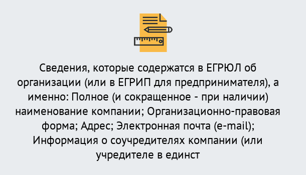 Почему нужно обратиться к нам? Лабинск Внесение изменений в ЕГРЮЛ 2019 в Лабинск