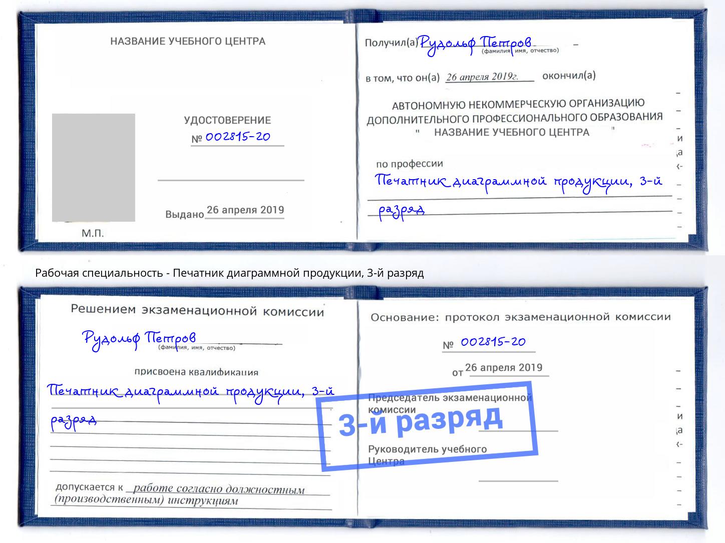 корочка 3-й разряд Печатник диаграммной продукции Лабинск