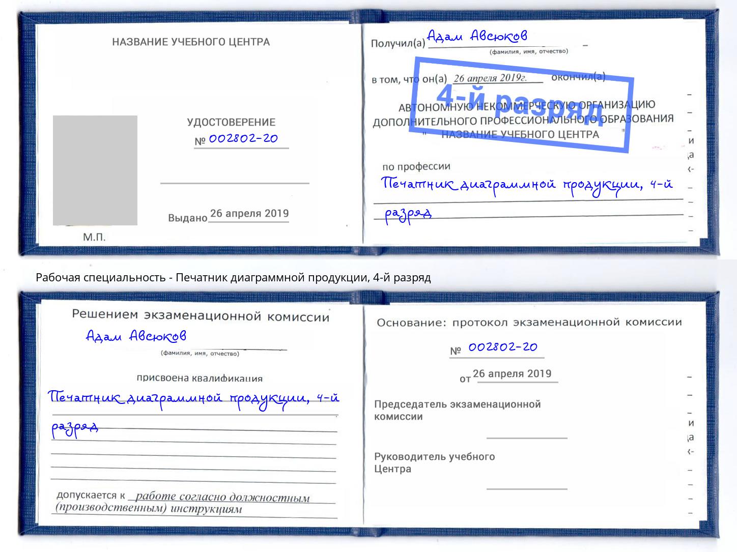 корочка 4-й разряд Печатник диаграммной продукции Лабинск